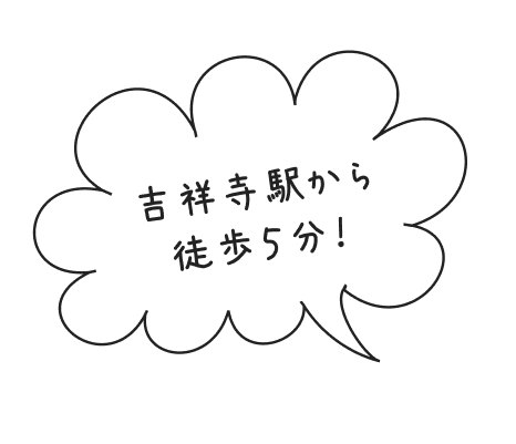 吉詳寺駅から近い